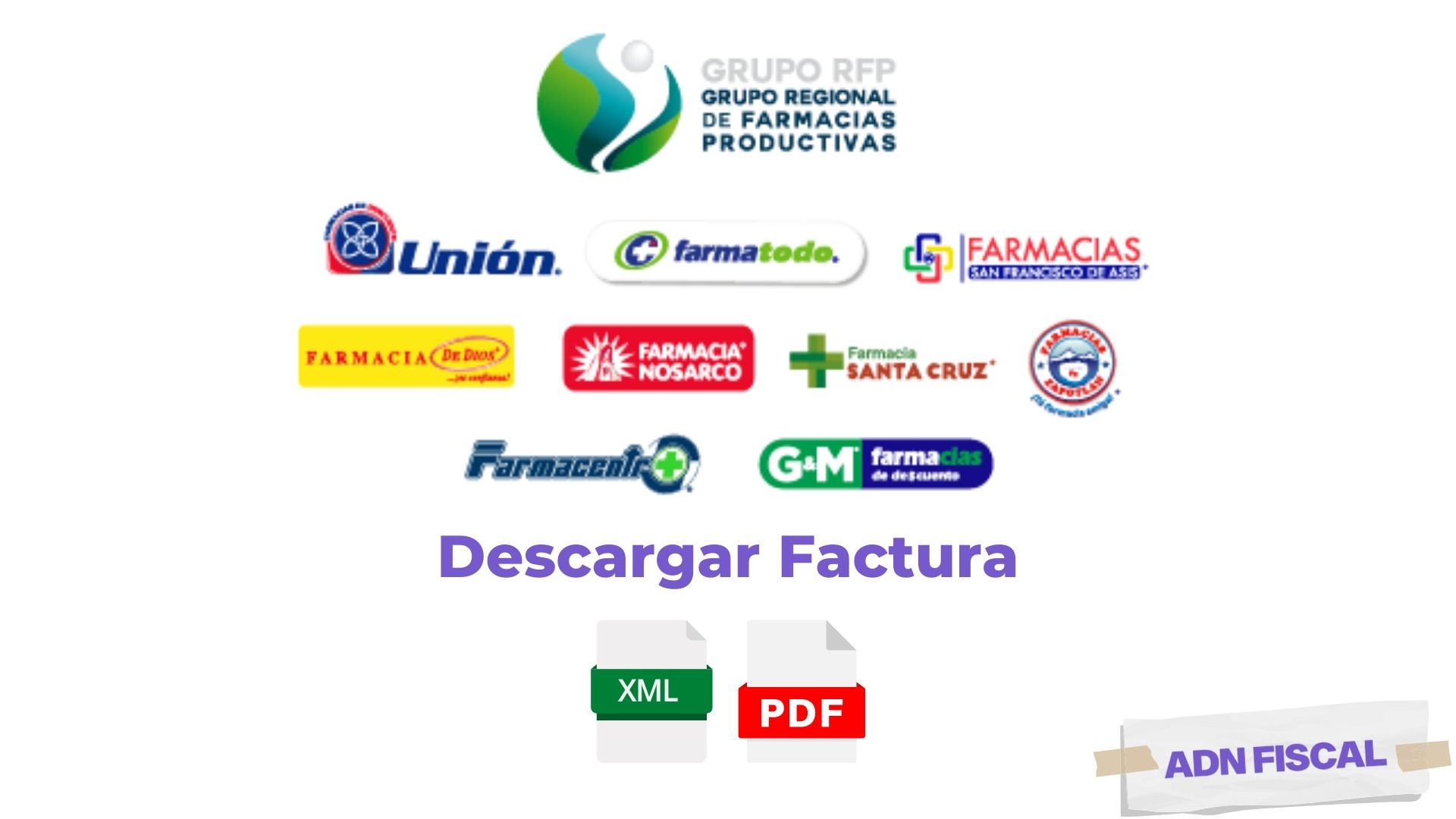 Facturacion Grupo RFP Grupo Regional de Farmacias Productivas Facturacion ADN Fiscal