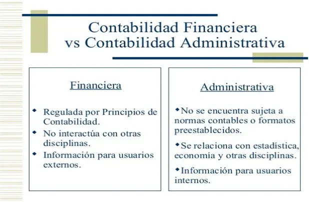 contabilidad financiera vs contabilidad administrativa Contadores y Contabilidad ADN Fiscal