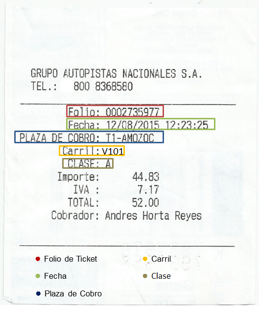 ejemplo ticket GANA facturacion Facturacion ADN Fiscal