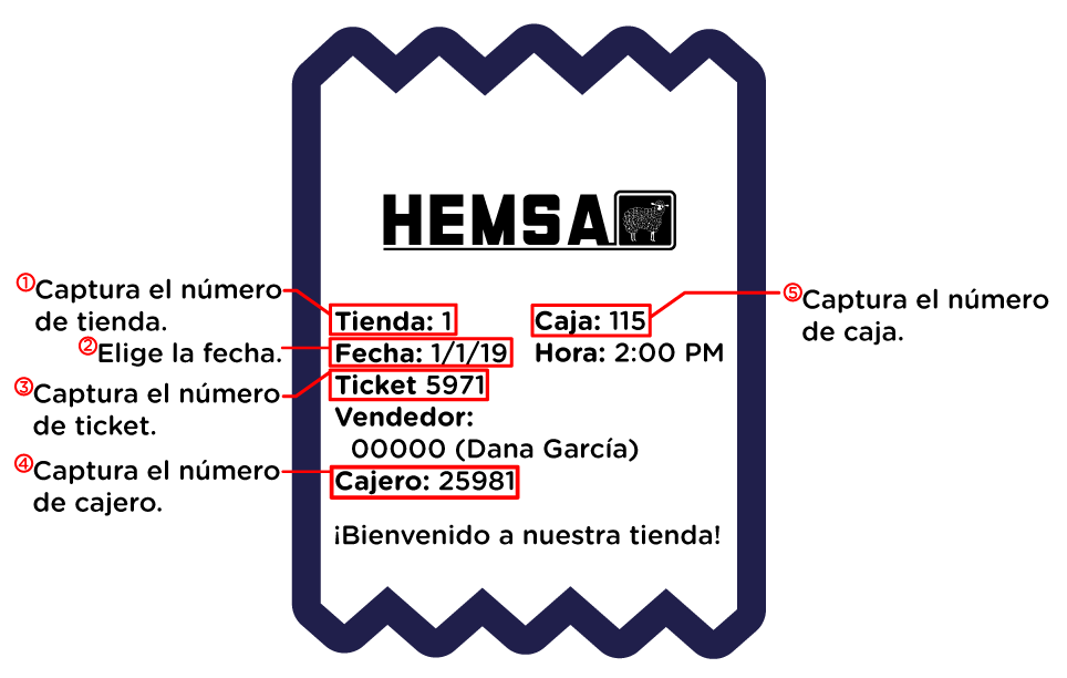 ejemplo ticket HEMSA facturacion Facturacion ADN Fiscal