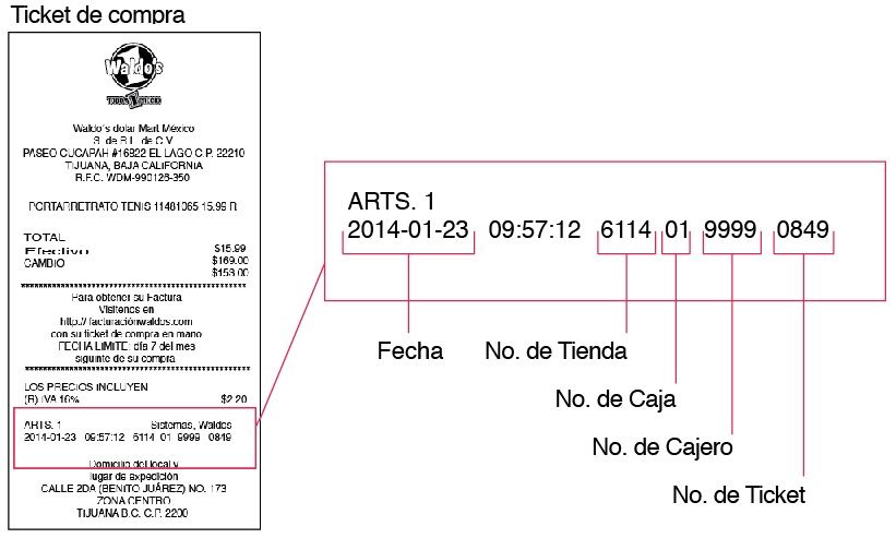 ejemplo ticket Waldos facturacion Facturacion ADN Fiscal