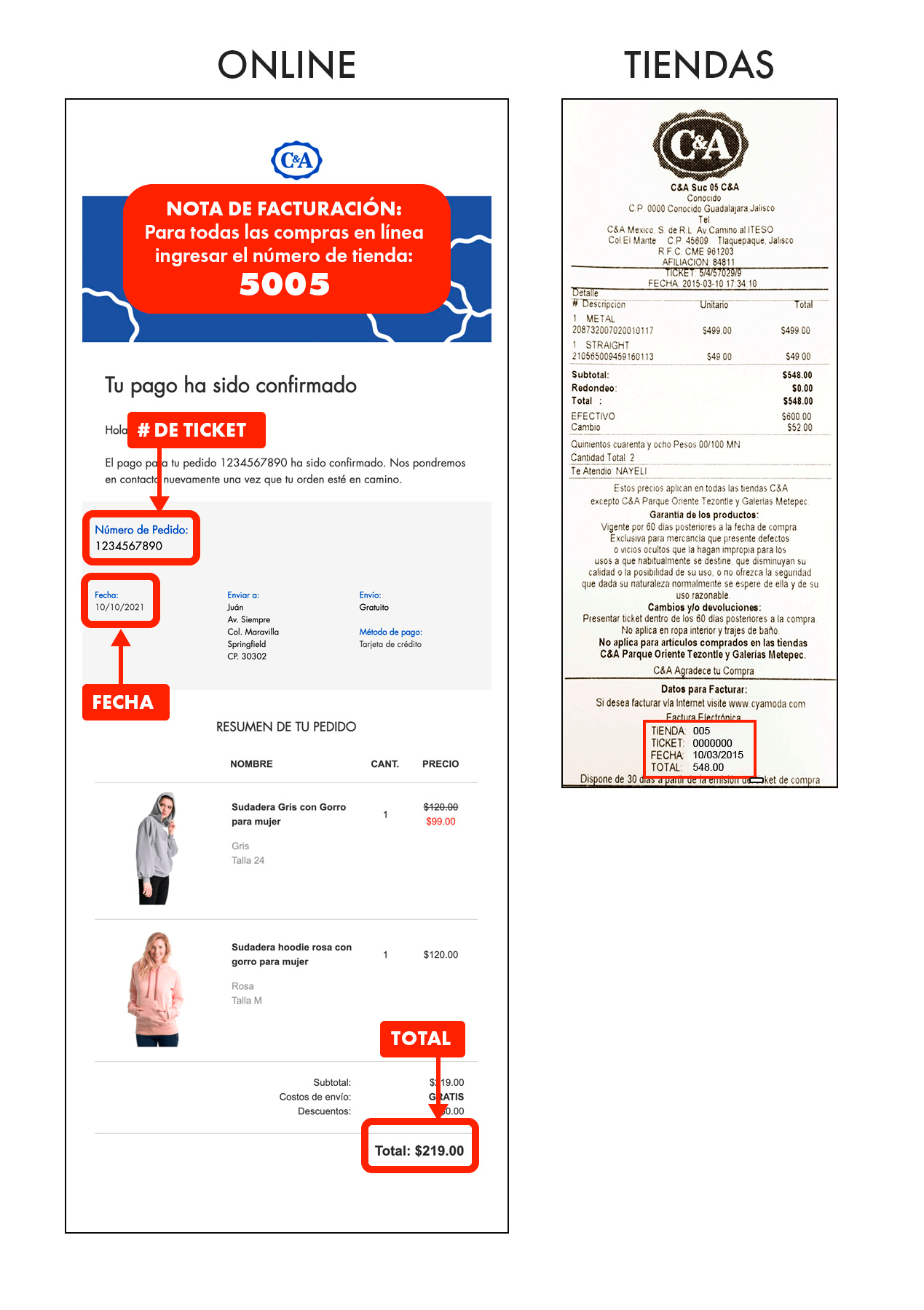 ejemplo ticket facturacion ca Facturacion ADN Fiscal