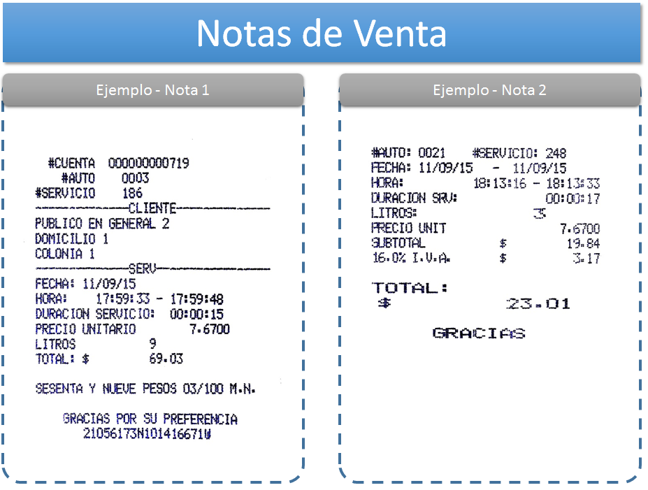 ejemplo ticket facturar Sonigas SA de CV Facturar Tickets ADN Fiscal