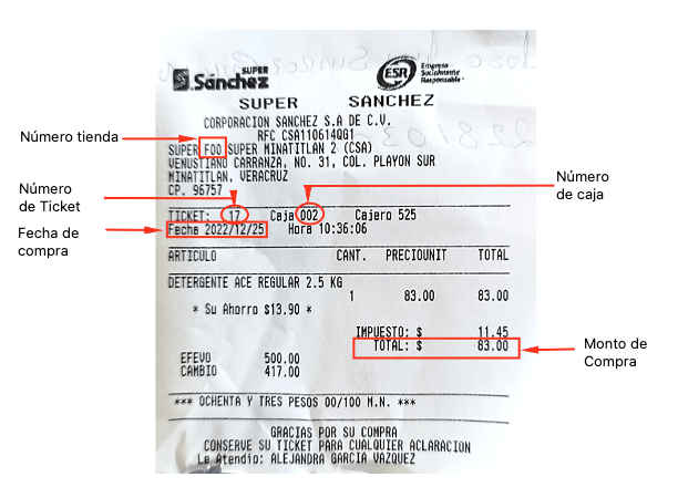 ejemplo ticket super sanchez facturacion Facturacion ADN Fiscal